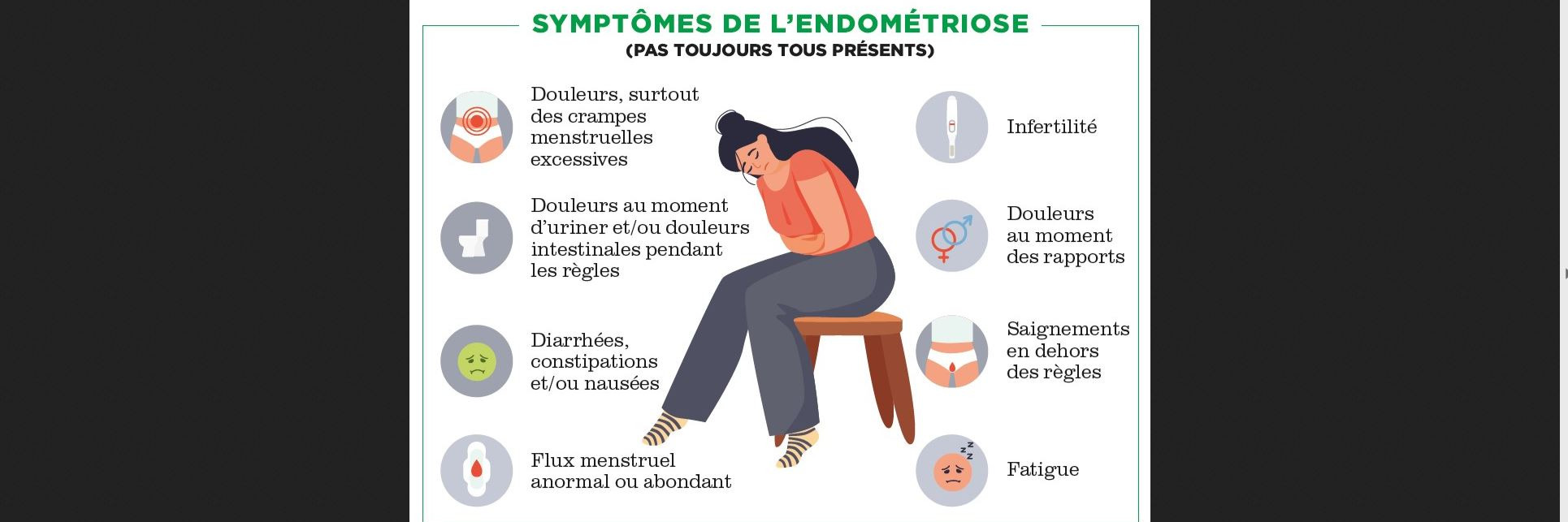 Symptômes de l'endométriose
