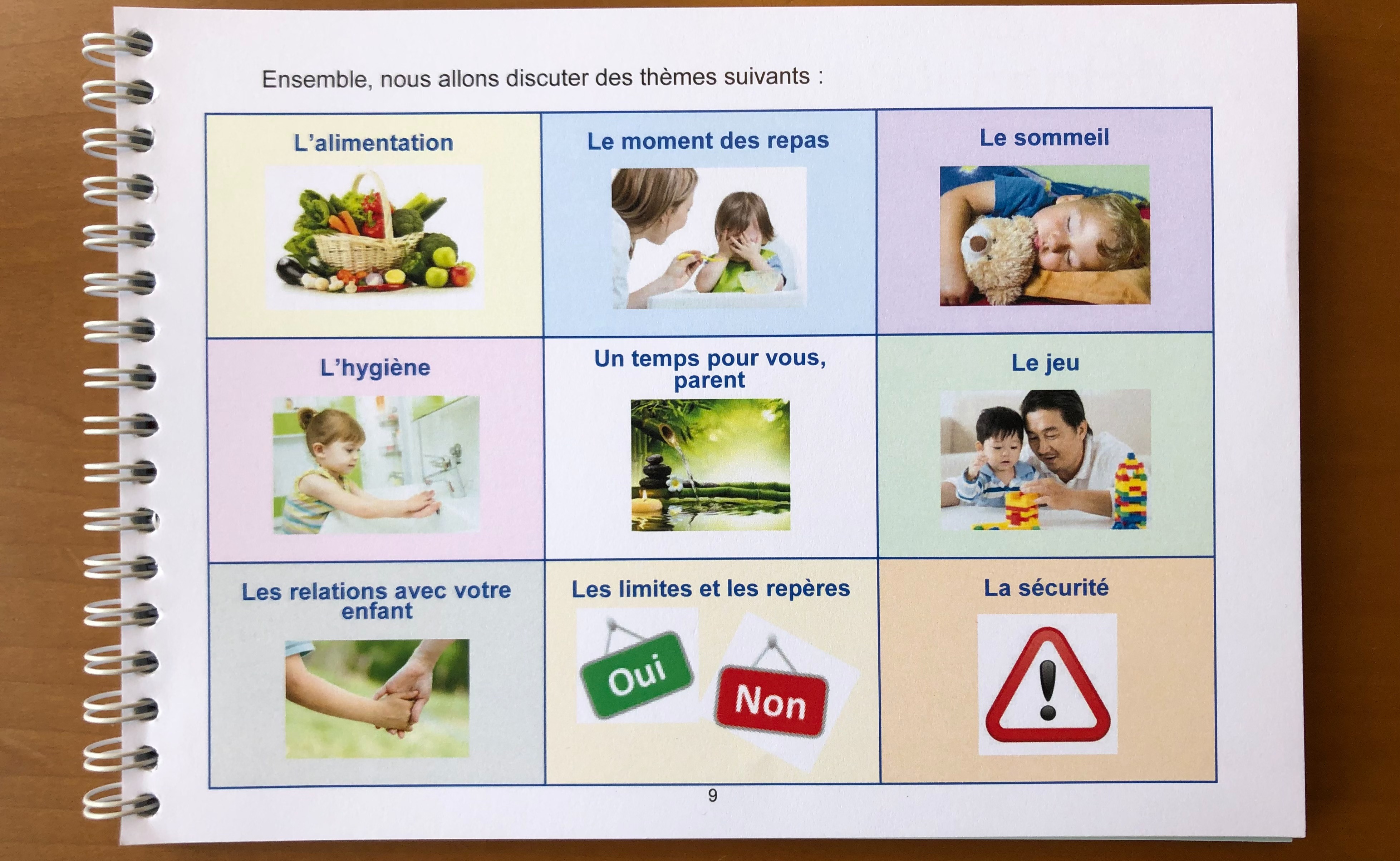 Outil pour aborder la parentalité quand on est porteur de handicap