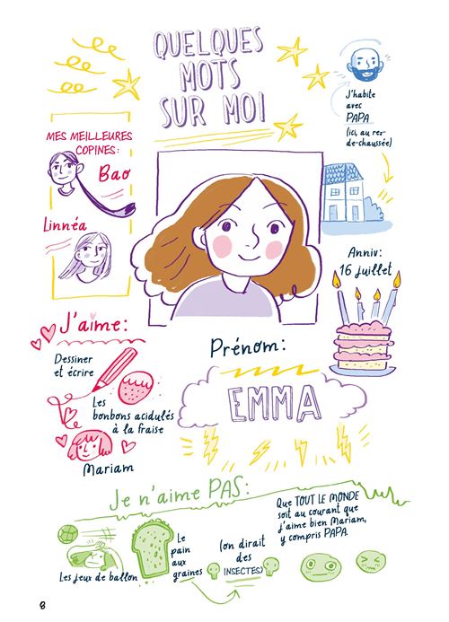 Roman graphique jeunesse L'été où est on s'est choisies
